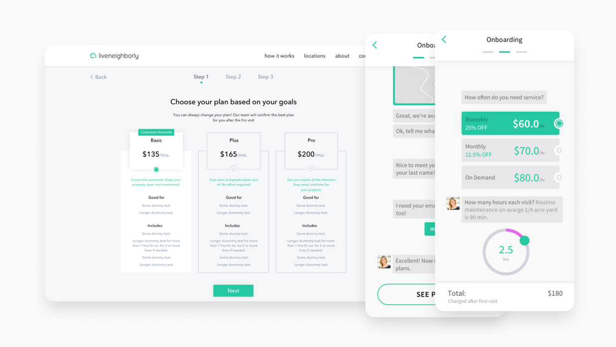 B2C Operational Platform