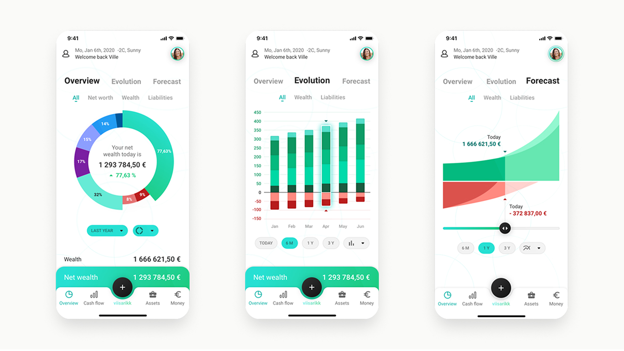 Wealth Management Concept