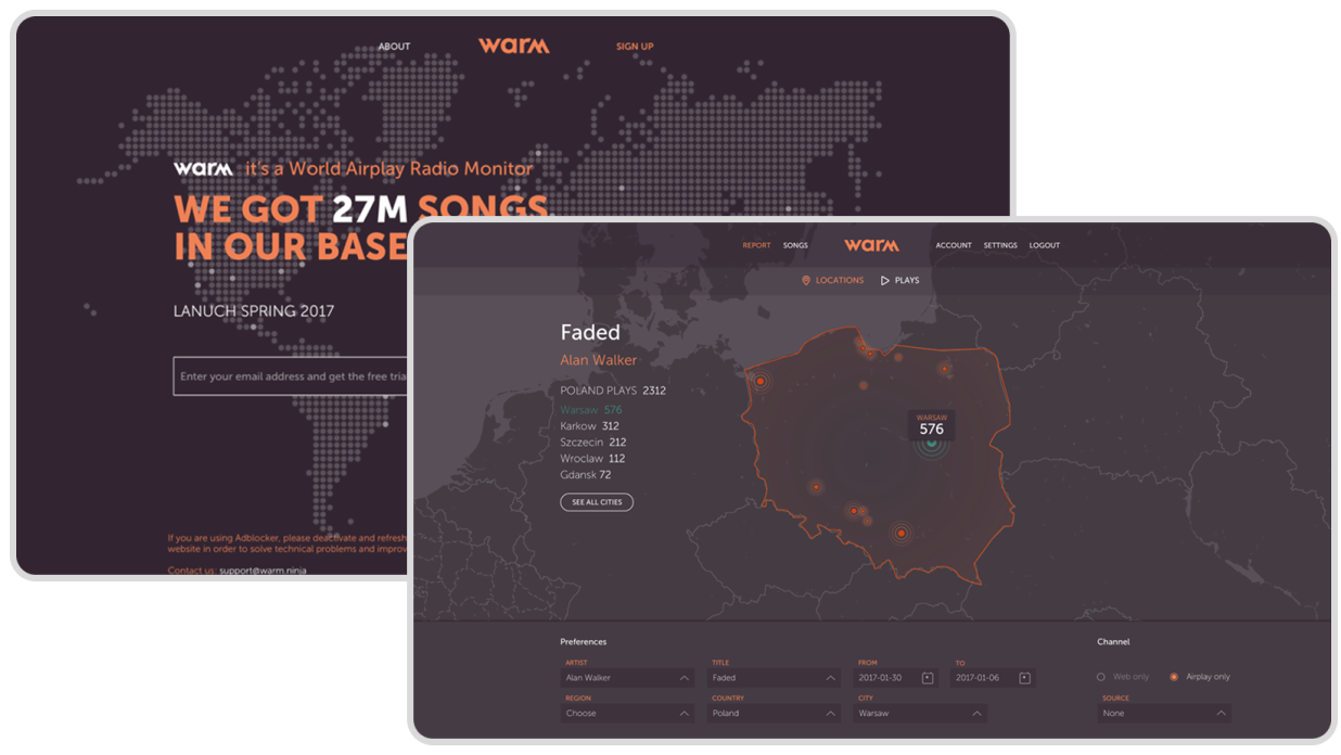 License Management Platform