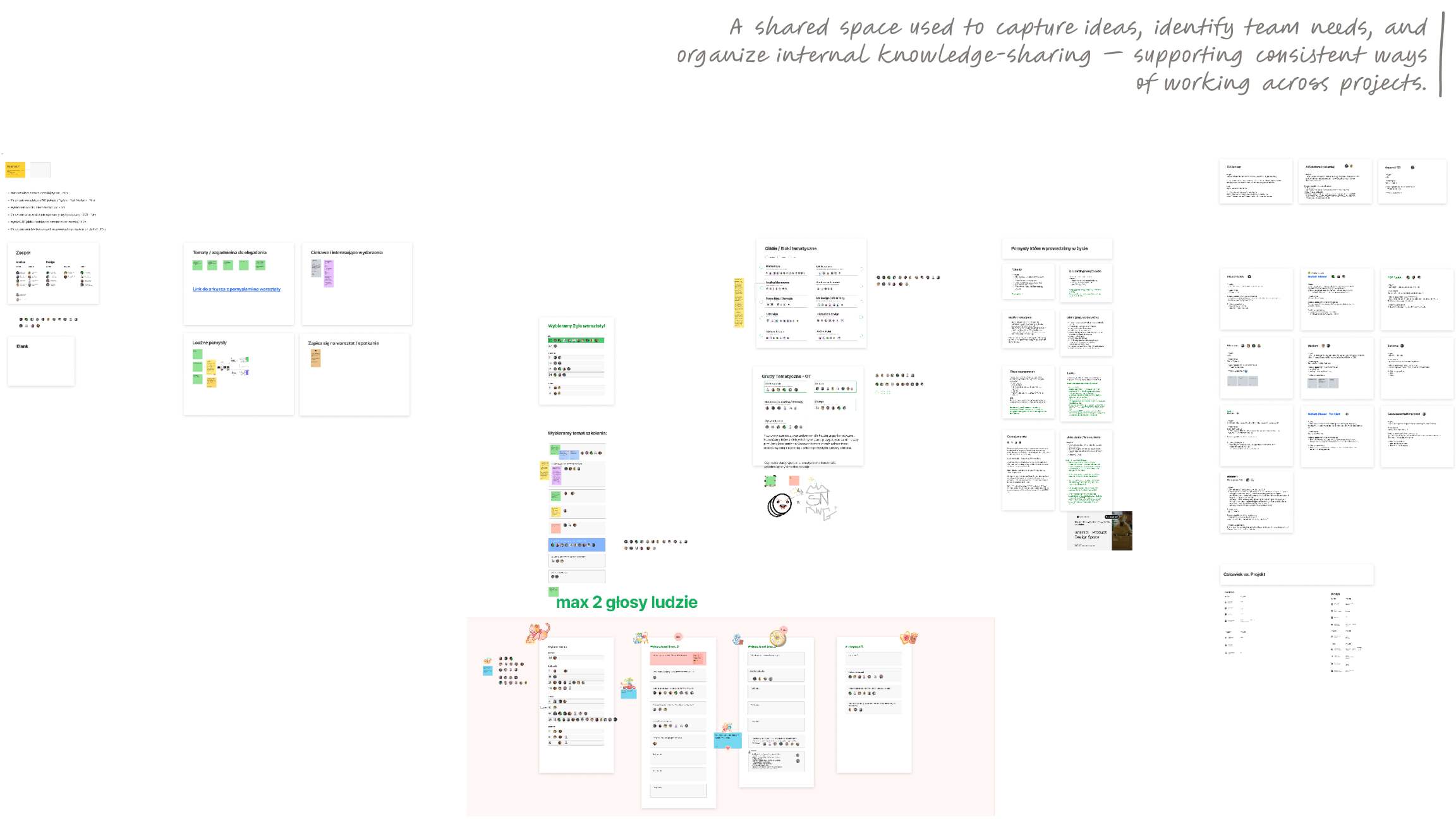 Speednet ways of working